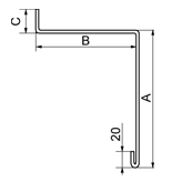 Blenda Typ B