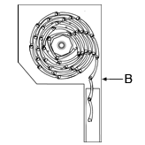 Wyjście B