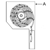 Wyjście A
